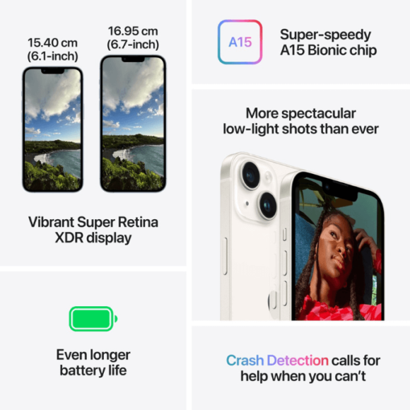 Apple iPhone 14 - Image 3