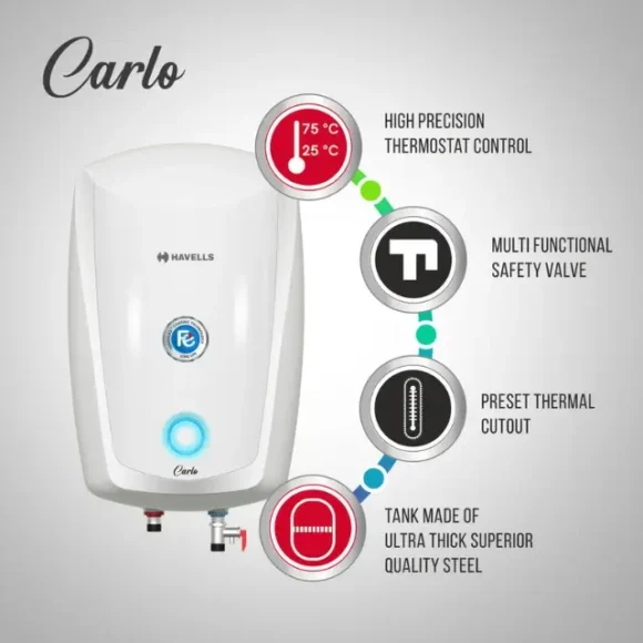 Havells Carlo 5L Instant Water Geyser​ Features