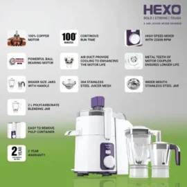 Havells Hexo 1000W Juicer Mixer Grinder Features