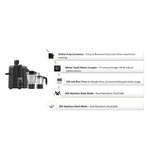 Havells Hexo 950W Mixer Grinder Features