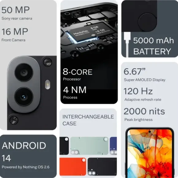 Nothing CMF Phone 1 Specs