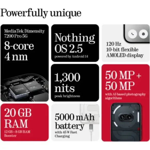 Nothing Phone 2a Specifications