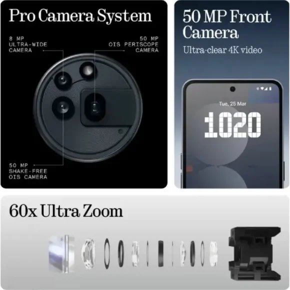 Nothing Phone 3a Pro Specs