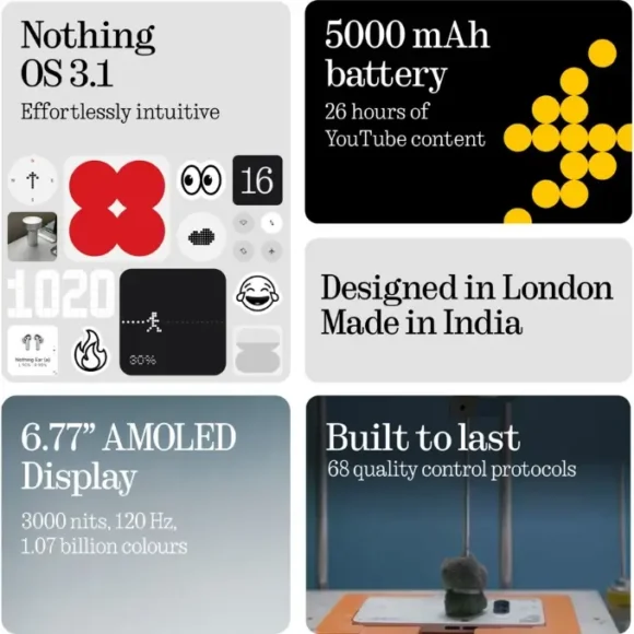 Nothing Phone 3a Specs