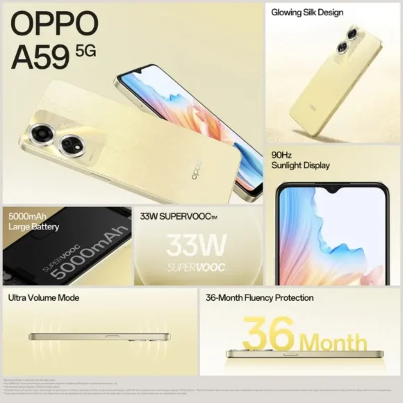 Oppo A59 5G Features