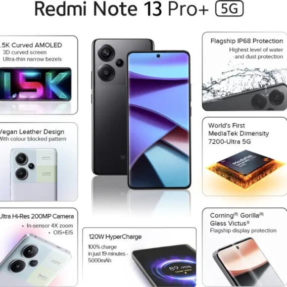 Redmi Note 13 Pro Plus 5G Features
