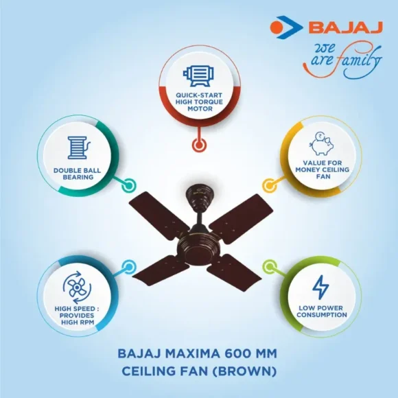 Bajaj Maxima 600mm Ceiling Fan features