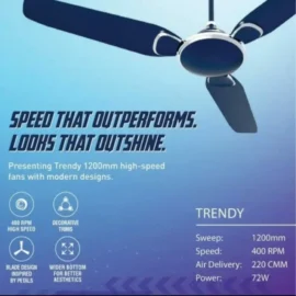 Bajaj Trendy 1200mm Ceiling Fan Features