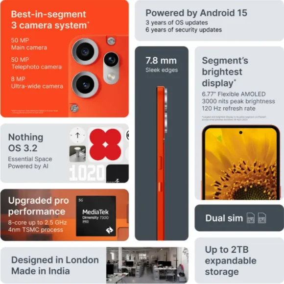 CMF Phone 2 Pro Features