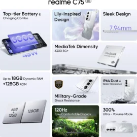 Realme C75 5G Features