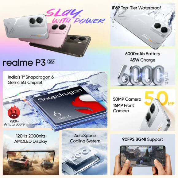 Realme P3 5G Features