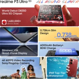Realme P3 Ultra 5G Features