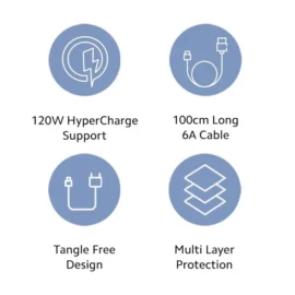 Xiaomi 6A HyperCharge Cable Features