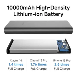 Xiaomi Power Bank 4i 10000mAh Battery