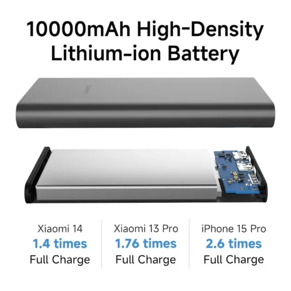 Xiaomi Power Bank 4i 10000mAh Battery
