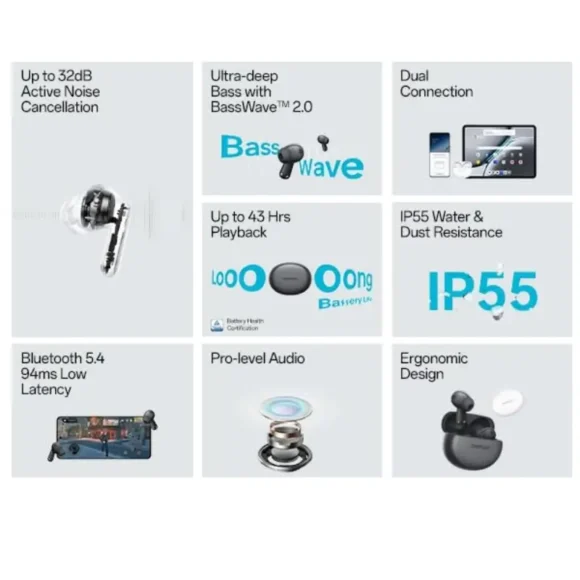 Oneplus Nord Buds 3 Features