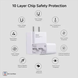 Xiaomi Sonic 33W Charger Features