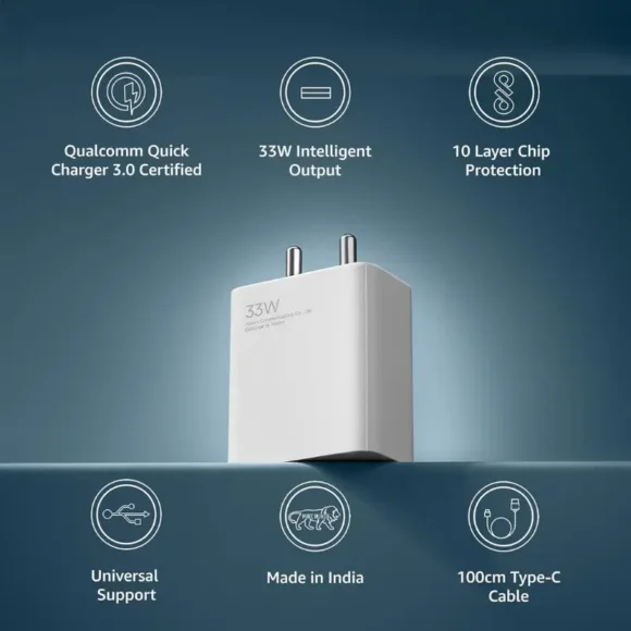 Xiaomi Sonic 33W Charger Ultra Fast Charging
