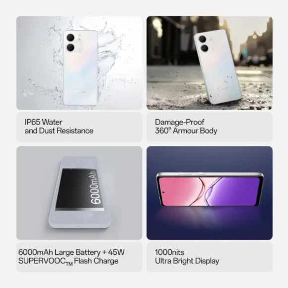 OPPO A5x 5G Camera