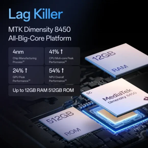 OPPO Reno 14 Pro 5G Features