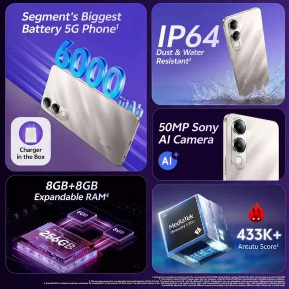 Vivo T4 Lite 5G Features