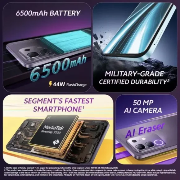 Vivo T4X 5G Features