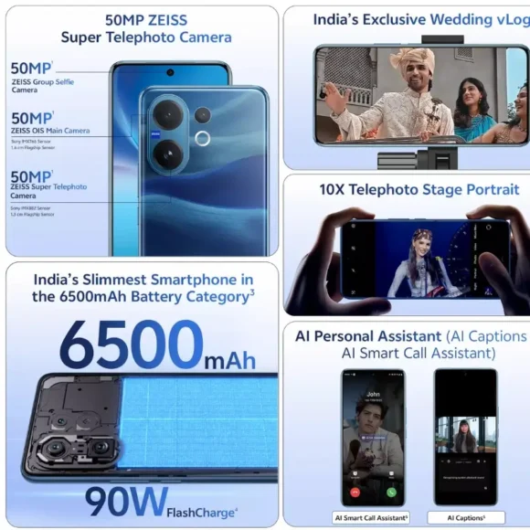 Vivo V60 5G Features