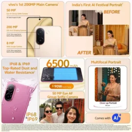 Vivo V60e 5G Features